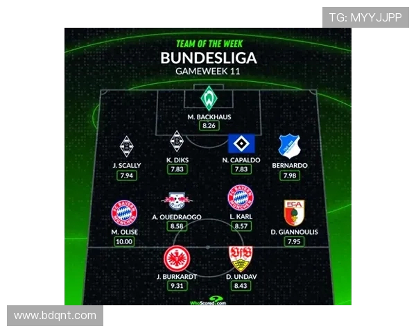 新赛季德甲球队名单变化及阵容升级情况