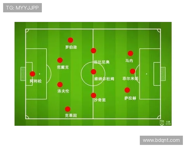 英超球队的战术演变 英超球队的战术演变