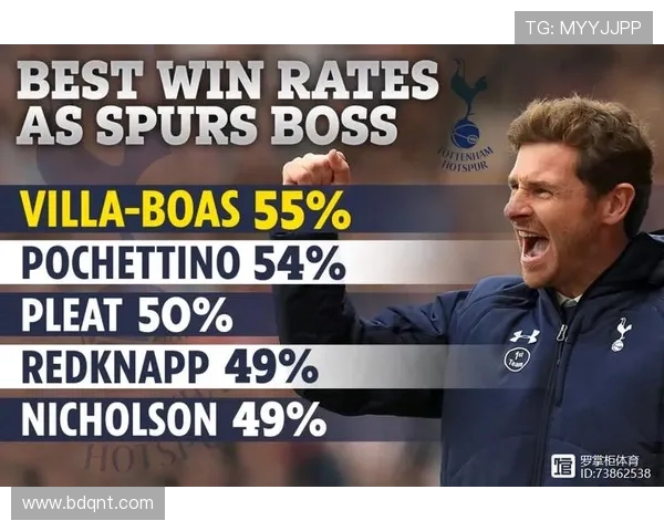 英超职业球员合同解析及签约细节说明 英超职业球员合同解析及签约细节说明